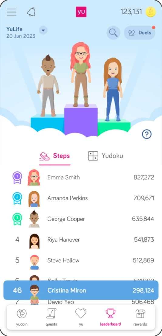 The avatar at leaderboard size next to the full-height figure